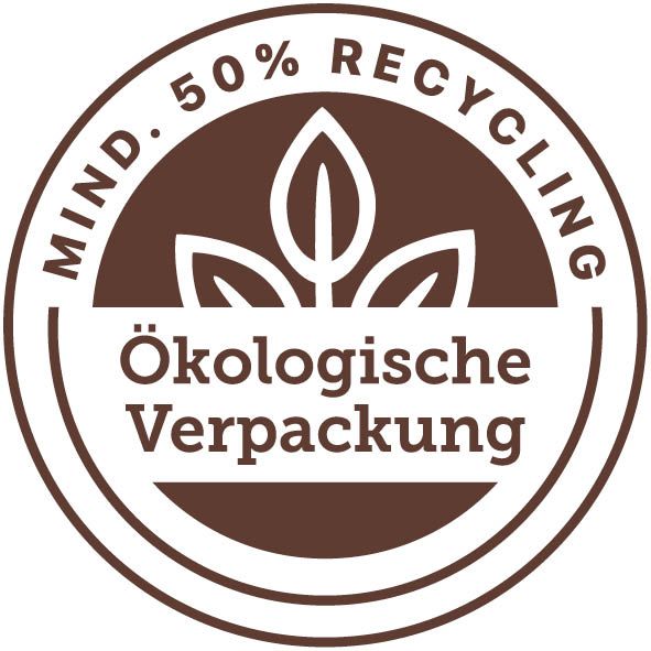 „Echtes Recycling“ bei Verpackungsfolien bedeutet weniger schädliche Treibhausgase 